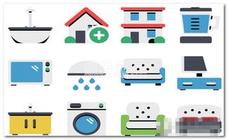 家居用品系統(tǒng)軟件的開(kāi)發(fā)與資源整合