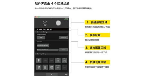 尼康遠(yuǎn)控軟件v1.0.0電腦版 官方下載與信息系統(tǒng)軟件開發(fā)指南